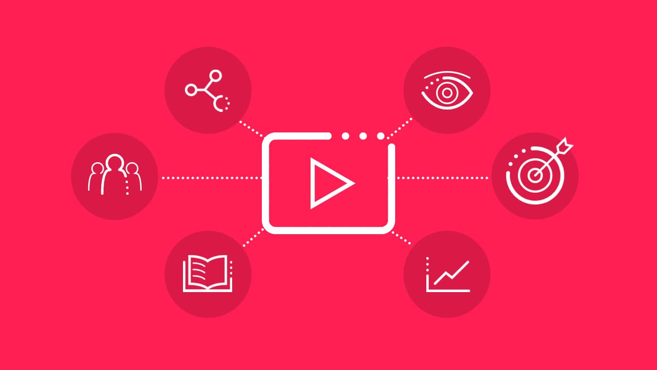 video strategy and video activation animation